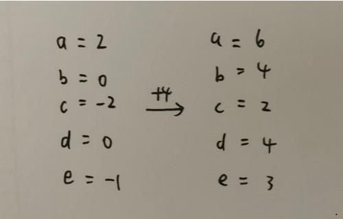 原神稻妻旋轉(zhuǎn)機(jī)關(guān)解密攻略：稻妻旋轉(zhuǎn)機(jī)關(guān)解密步驟流程一覽[多圖]圖片5