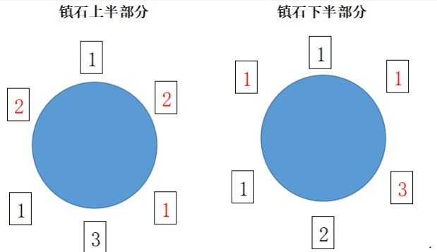 原神清籟逐雷記其三任務(wù)攻略大全：清籟逐雷記其三解謎方法！[多圖]圖片5