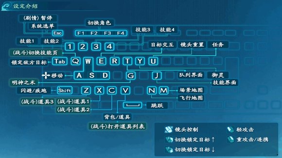 仙劍奇?zhèn)b傳7怎么操作 鍵鼠手柄操作方法+快捷鍵說(shuō)明